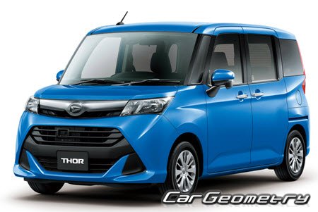 Daihatsu Thor (M90# M91#) 2016-2020 Body dimensions