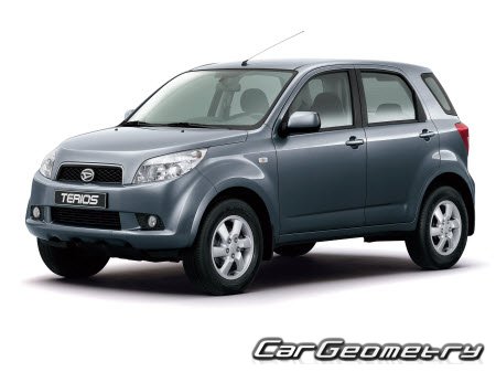 Daihatsu Terios 2006–2015 Body Repair Manual