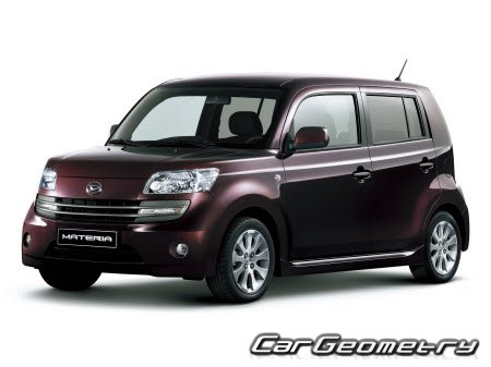 Daihatsu Materia 2006-2012 Body Repair Manual