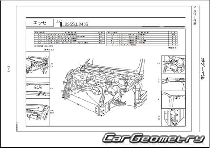 Daihatsu Esse (L235S L245S) 2005–2011 (RH Japanese market) Body Repair Manual
