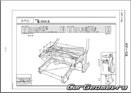 Daihatsu Copen (L880K) 2002-2012 (RH Japanese market) Body Repair Manual
