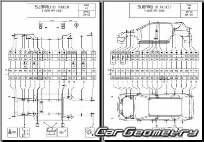 Subaru Tribeca (B9) 2006–2007 Body Repair Manual