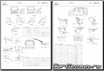 Subaru Justy (M910S M900S) 2016-2021 (RH Japanese market) Body dimensions
