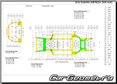 Subaru Impreza III Hatchback (GH) 2007-2011 Body Repair Manual