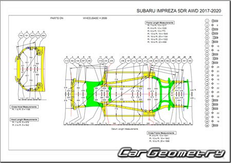 Subaru Impreza GT7 2017-2024 Body Repair Manual