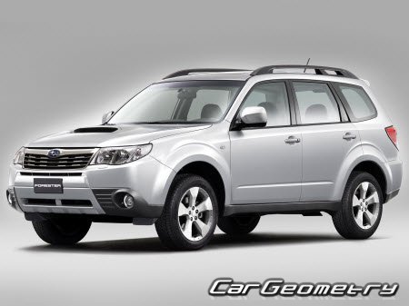 Subaru Forester (SH) 2008-2012 Body Repair Manual