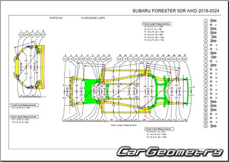 Subaru Forester (SK) 2019-2024 Body Repair Manual