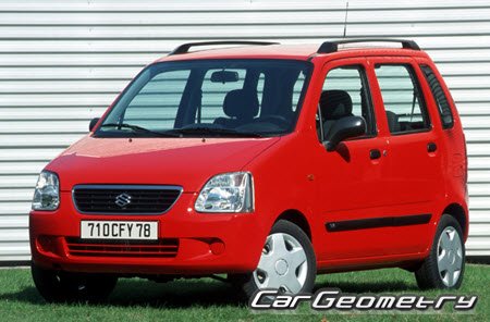 Suzuki Wagon R+ Wide 2000-2003 Body Repair Manual