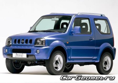 Suzuki Jimny (JB43) 1998–2012 Body dimensions