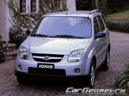 Suzuki Ignis (HX51 HX81 HY81) 2003–2007 Body dimensions