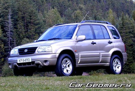 Suzuki Grand Vitara 1998–2005 Body dimensions