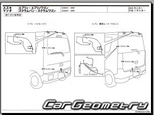 Mazda Scrum Wagon 2005-2014 (RH Japanese market) Body dimensions