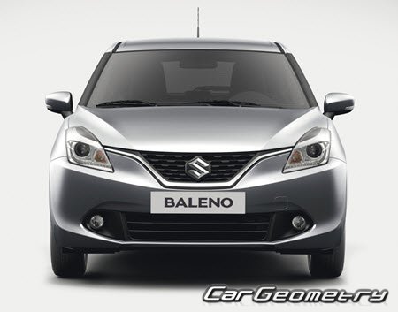 Suzuki Baleno 2015-2021 Body dimensions