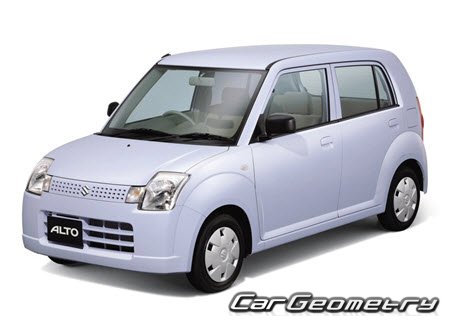 Suzuki Alto (HA24S) 2004–2009 Body dimensions