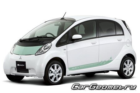 Mitsubishi i-MiEV (HA3W) 2011-2019  Body Repair Manual