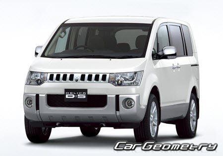 Mitsubishi Delica D:5 2007–2018 Body dimensions