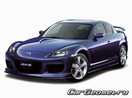 Mazda RX-8 (SE) 2003–2011 Body dimensions