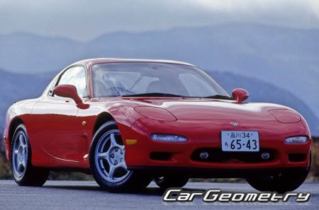 Mazda RX-7 (FD) 1992-2002 Body Repair Manual