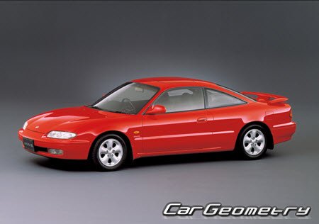 Mazda MX-6 1992-1997 Body dimensions