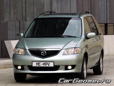 Mazda MPV 1999–2002 Body dimensions