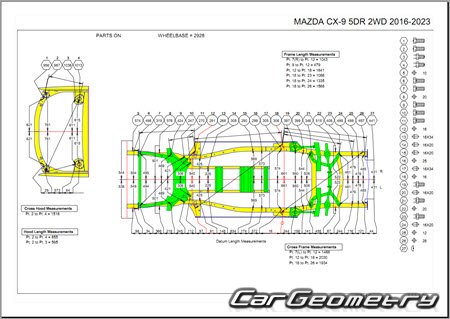 Mazda CX-9 (TC) 2016-2023 Body Repair Manual