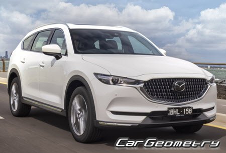 Mazda CX-8 (KG) 2018-2024 Body dimensions