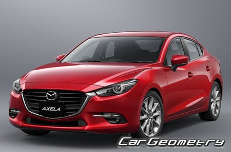 Mazda Axela (BM) 2013-2019 Body dimensions