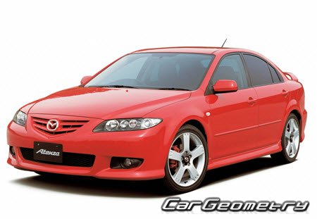 Mazda Atenza (GG GY) 2002-2008 Body dimensions
