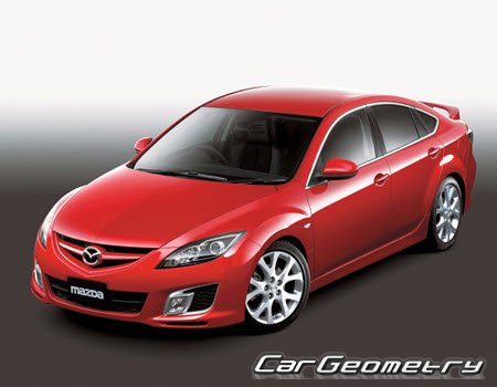 Mazda Atenza (GH) 2008-2013 Body dimensions