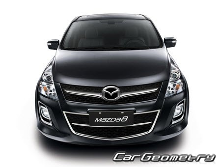 Mazda 8 2006-2015 Body dimensions