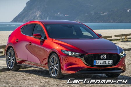 Mazda 3 Hatchback (BP) 2019-2025 Body dimensions