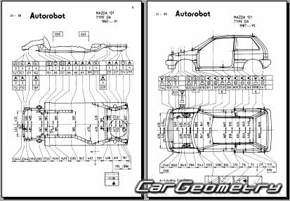 Mazda 121 3-door (DA) 1986–1991 Body shop manual