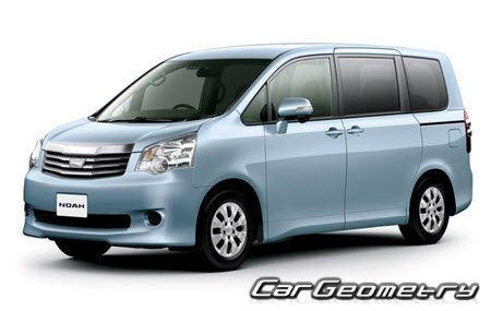 Toyota Noah (ZRR70 ZRR75) 2007-2014 Body dimensions