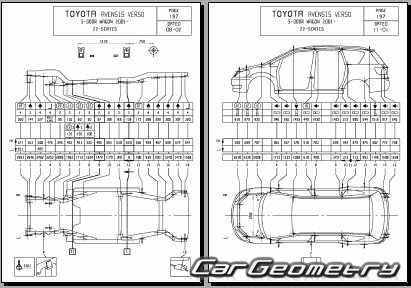Toyota Avensis Verso 2001-2009 Collision Repair manual