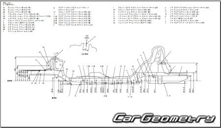 Honda Fit Shuttle Hybrid (GP2) 2011–2016 (RH Japanese market) Body Repair Manual