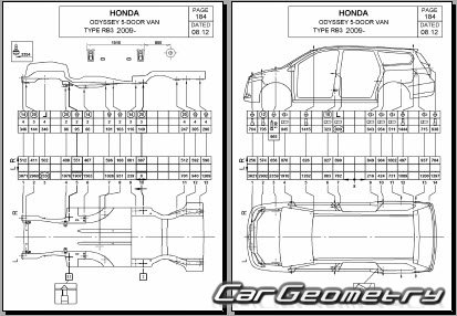 Honda Odyssey (RB3, RB4) 2009–2013 (RH Japanese market) Body dimensions