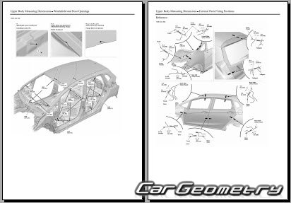 Honda JAZZ (GK) 2015-2020 Body dimensions
