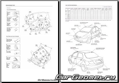 Honda Fit Aria & City (GD) 2003-2008 Body dimensions