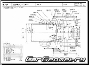 Honda Elysion (RR) 2004-2012 (RH Japanese market) Body dimensions