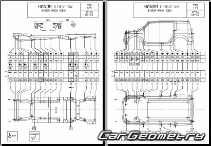 Honda Element 2003-2011 Body Repair Manual