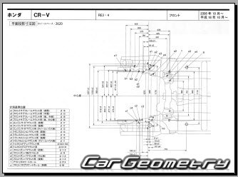 Honda CR-V (RE3 RE4) 2006-2010 (RH Japanese market) Body dimensions