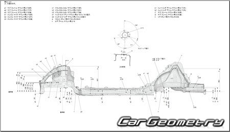 Honda CR-V (RW1 RW2) 2018-2022 (RH Japanese market) Body Repair Manual