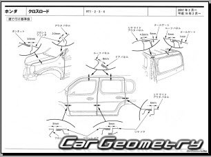 Honda Crossroad (RT) 2007–2010 (RH Japanese market) Body dimensions