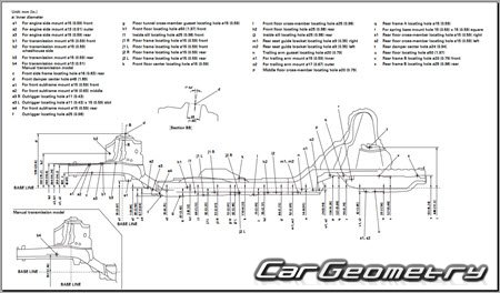 Honda City (GM1 GM2 GM3) 2009-2015 Body dimensions