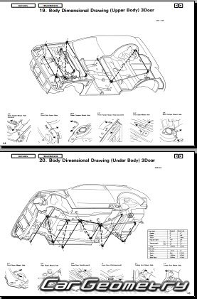 Honda Civic 1988-1991 Body Repair Manual