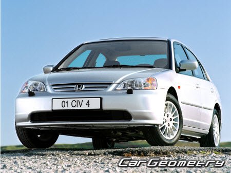 Honda Civic (Sedan Coupe) 2001-2005 Body Repair Manual