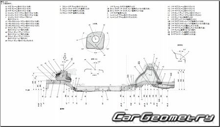 Honda Civic Hatchback (FK7) 2017-2020 (RH Japanese market) Body Repair Manual