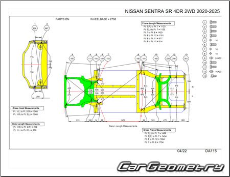 Nissan Sentra (B18) 2020-2025 Body dimensions