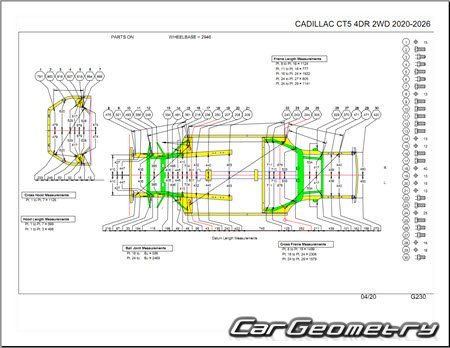 Cadillac CT5 2020-2026 Body dimensions