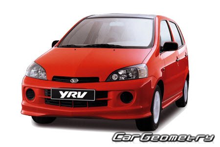 Daihatsu YRV (M200G M201G M211G) 2000-2005 Body dimensions